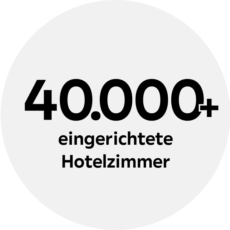 stage-hoteleinrichtungen-badge-40k-b 40000+ eingerichtete Hotelzimmer